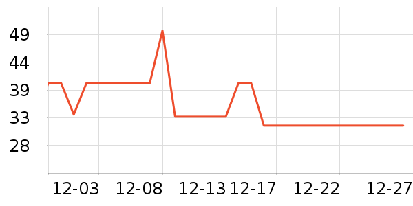 Ī������ʿ�ڿ���ʷ�۸�