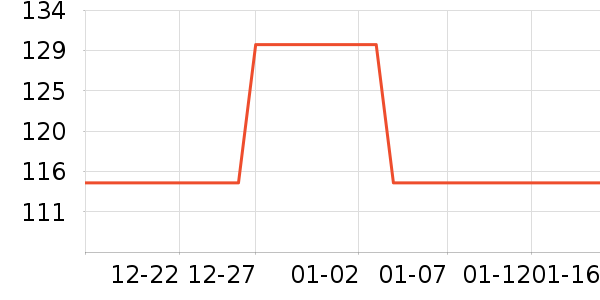 ���������ʷ�۸�