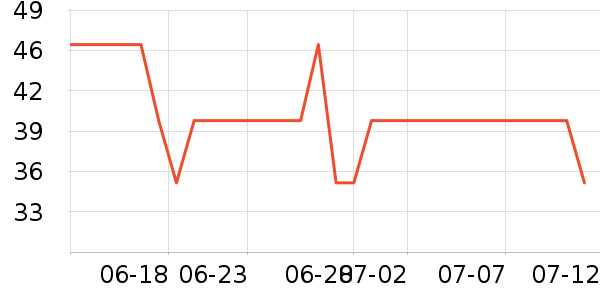 ��ɯ��ʿ�ڿ���ʷ�۸�