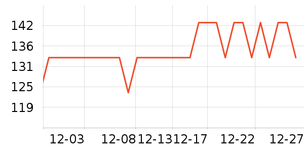 �������ϴ����װ��ʷ�۸�