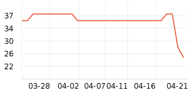 ���㱦������ϴ��Һ/����ʷ�۸�