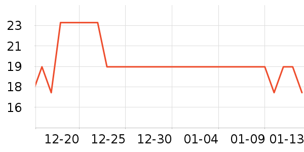 �͵����ֻ������/��������ʷ�۸�