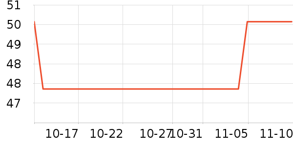 ������ʳ������ʷ�۸�