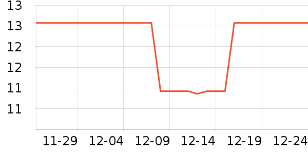 ��������ɫ����ʷ�۸�