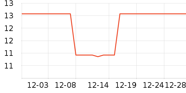 ��������ɫ����ʷ�۸�