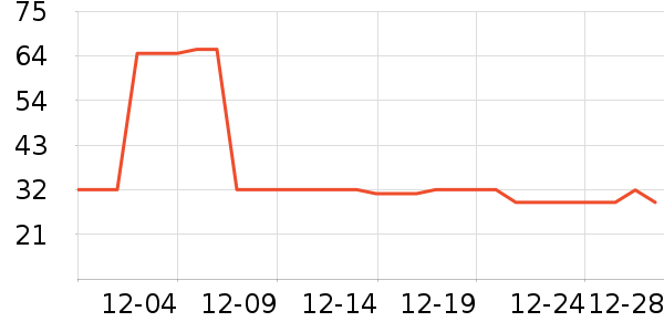 �����ǹ���ʳ��ʷ�۸�