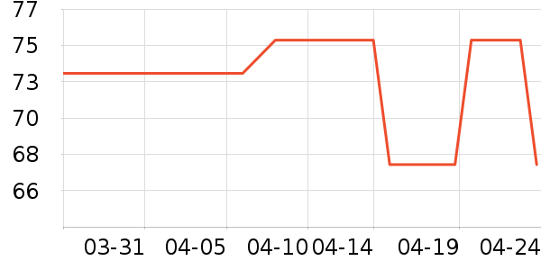 ��ʽ���������ʷ�۸�