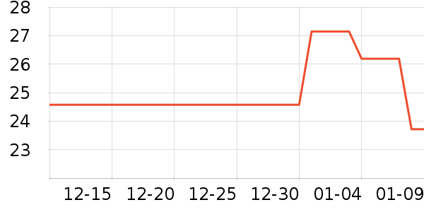 ���˱��ݽ�������ʷ�۸�