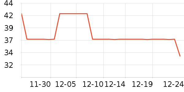 �ֵ�������ʷ�۸�