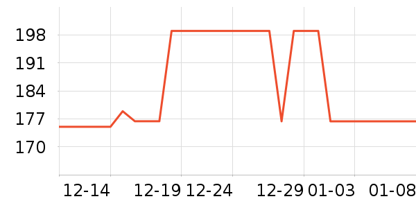 ������ѡè����ʷ�۸�