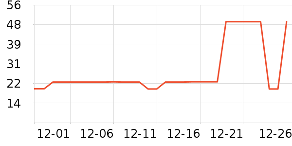 ���˽�ë����ʷ�۸�