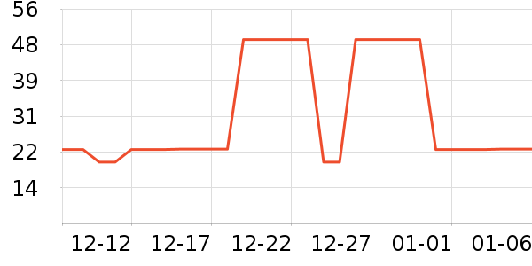 ���˽�ë����ʷ�۸�