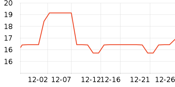 JOINFIT������е��ʷ�۸�