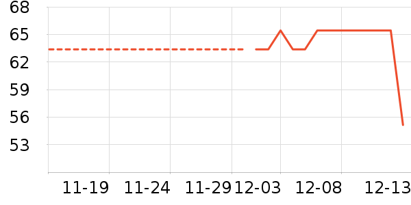 �����Ʒ�����ʳ��ʷ�۸�