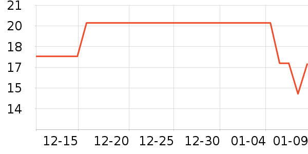 ����ϵͳ�����ʷ�۸�