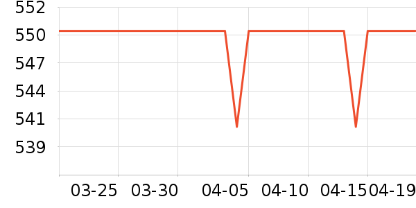 ��ԣ���Ѿ���ʷ�۸�