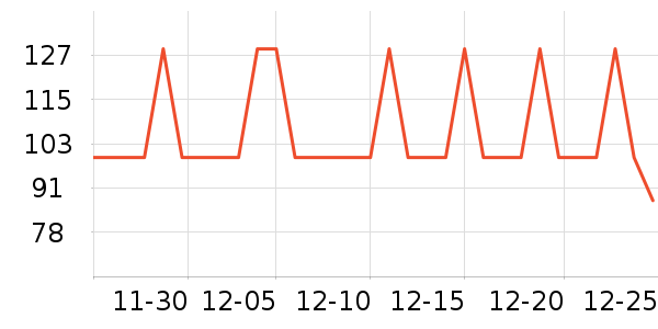 ������̨����ʷ�۸�