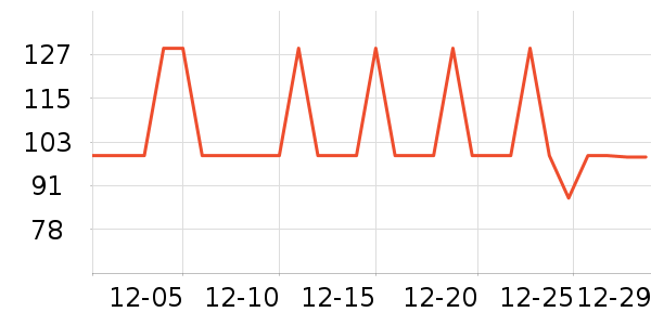 ������̨����ʷ�۸�