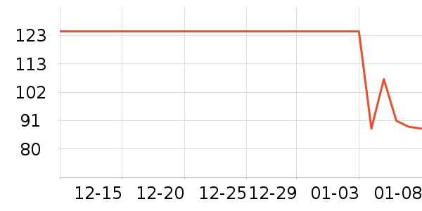 ����������Ϸ/��ͨ/����/IP�ܱ���ʷ�۸�