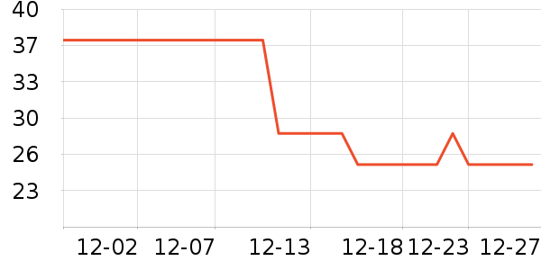 BigenȾ��/�̷�/������ʷ�۸�