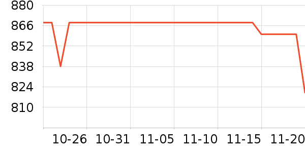 ������Ӥ���̷���ʷ�۸�