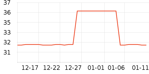 ���л���˪��ʷ�۸�