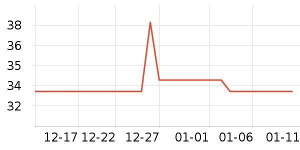 ����ë��/ԡ��/ԡ����ʷ�۸�