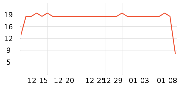 ������ʪ����ʷ�۸�