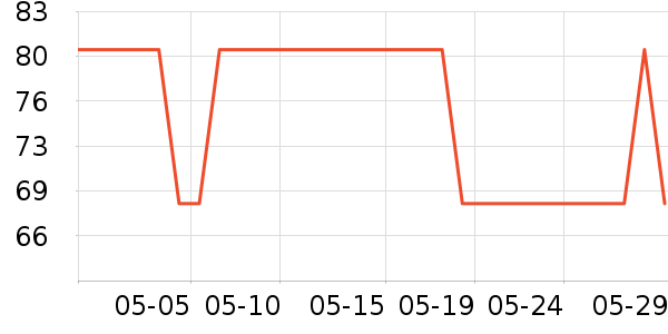 ����Ȫ��ˮ����ʷ�۸�