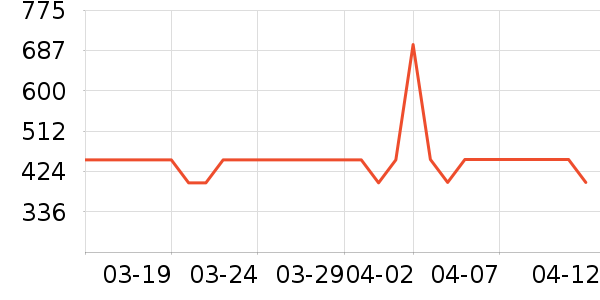 �Ͽ�ٯ�����ֻ���ʷ�۸�