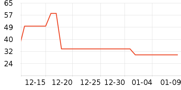 �������ż�/��̨/���ĸ���ʷ�۸�