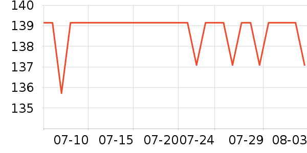 �����˶�Ь��ʷ�۸�