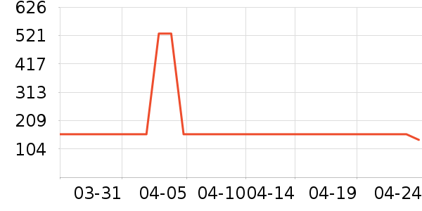 �����˹�˶�Ь��ʷ�۸�