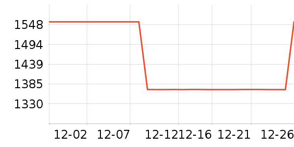 �Ļ�/��Ϣ��֪ʶ������ʷ�۸�