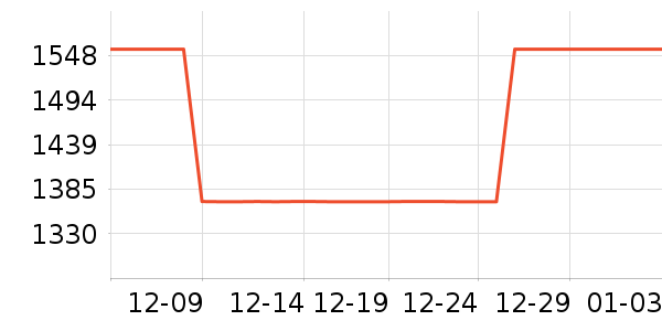 �Ļ�/��Ϣ��֪ʶ������ʷ�۸�