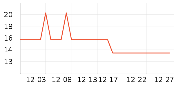 ������������ʷ�۸�