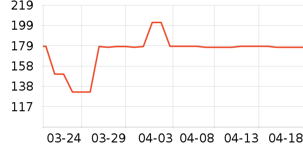 ʮ������Ӱ����Ʒ��ʷ�۸�