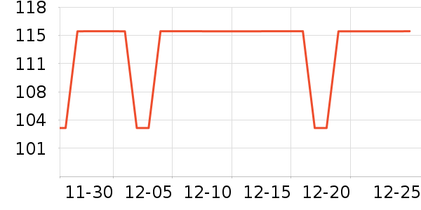 ����ѷ���칷����ʷ�۸�