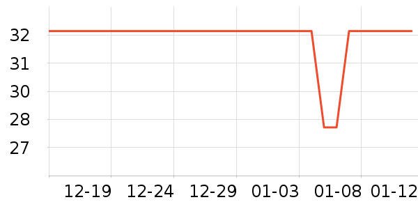 �̿���������/�̲�/������ʷ�۸�