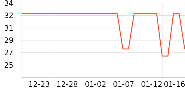 �̿���������/�̲�/������ʷ�۸�