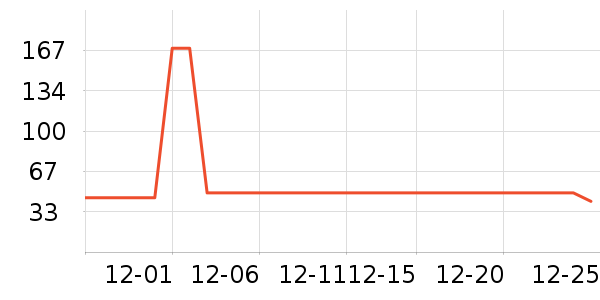 ʢ�Ĺ�����ʪ��ʷ�۸�