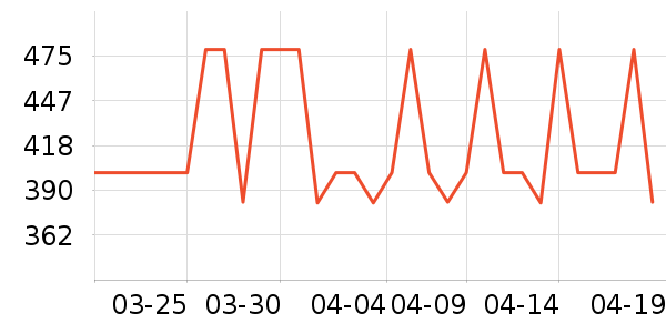 ���������K����Ʒ��ʷ�۸�