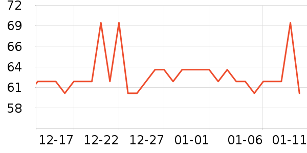 ��������������ʷ�۸�