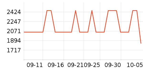 ޢ������Ů����ʷ�۸�