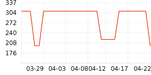 ˮ������ͯ����/������ʷ�۸�