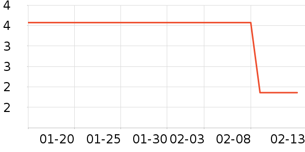 ���������ǩ��ʷ�۸�