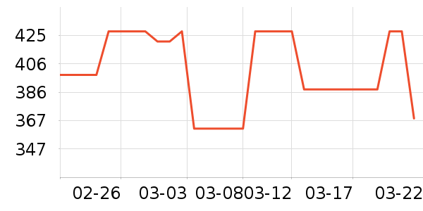 ����/ˮ��/ˮ����ʷ�۸�