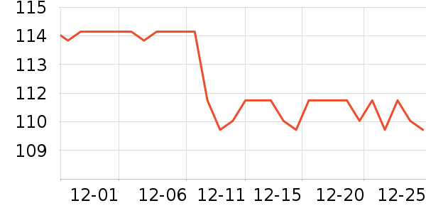 �����׳��������ʷ�۸�