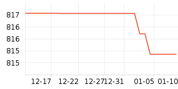 ��Ȼ�û�����װ��ʷ�۸�