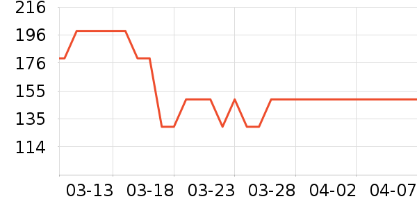 ������綯��ˢ��ʷ�۸�